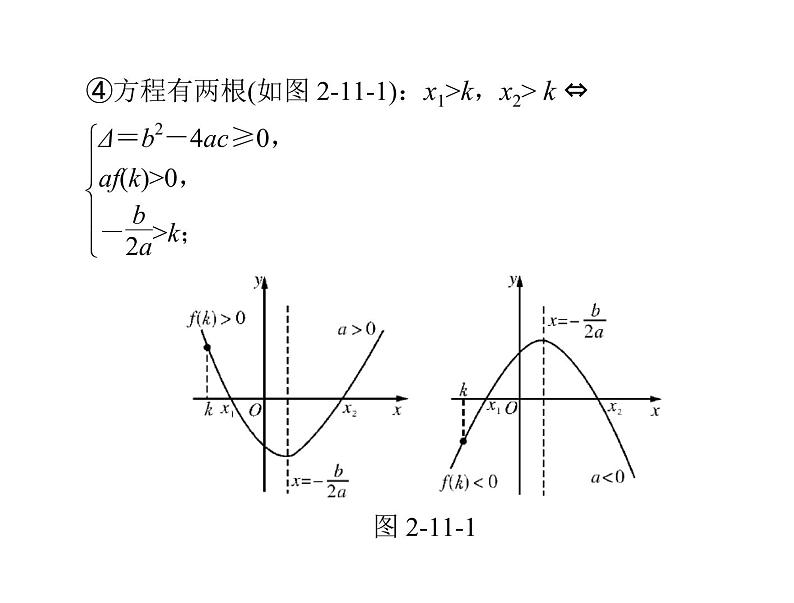 《高考总复习》数学 第二章 第11讲 一元二次方程根的分布[配套课件]05