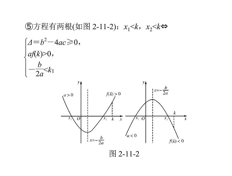 《高考总复习》数学 第二章 第11讲 一元二次方程根的分布[配套课件]06