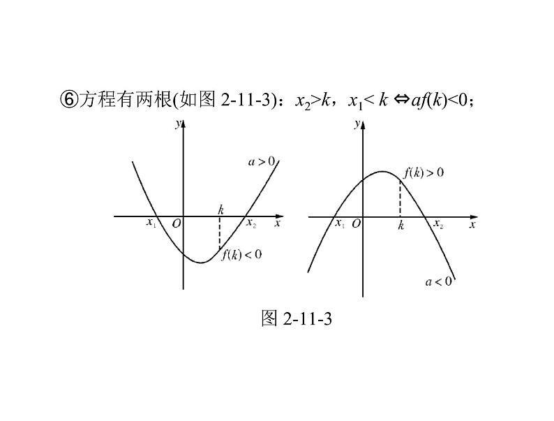 《高考总复习》数学 第二章 第11讲 一元二次方程根的分布[配套课件]07