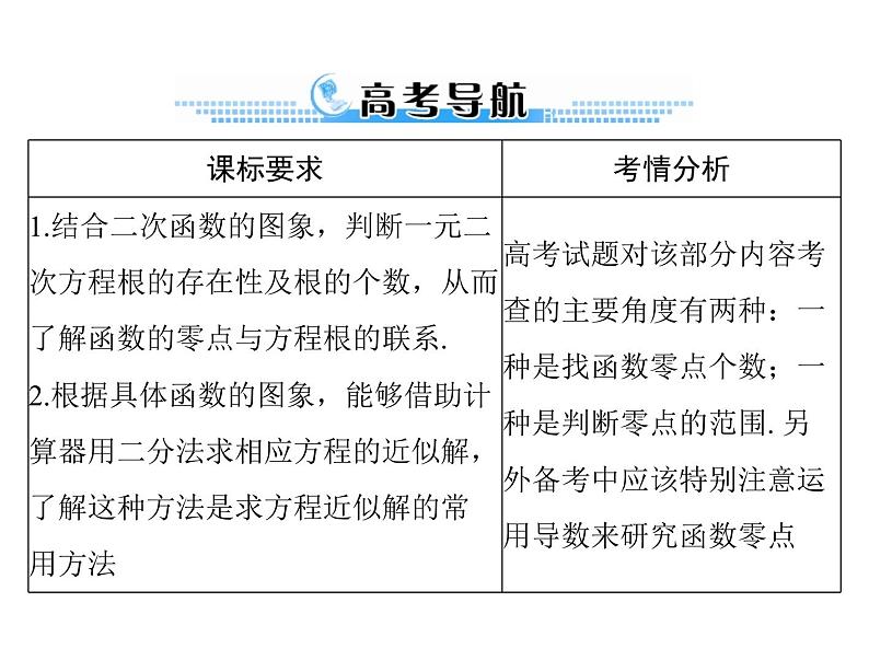 《高考总复习》数学 第二章 第12讲 函数与方程[配套课件]02
