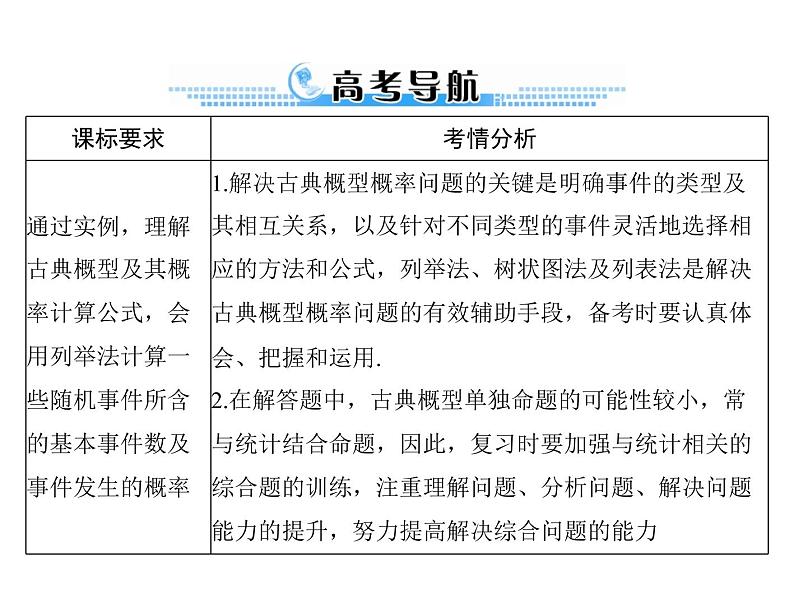 《高考总复习》数学 第九章 第2讲 古典概型[配套课件]02