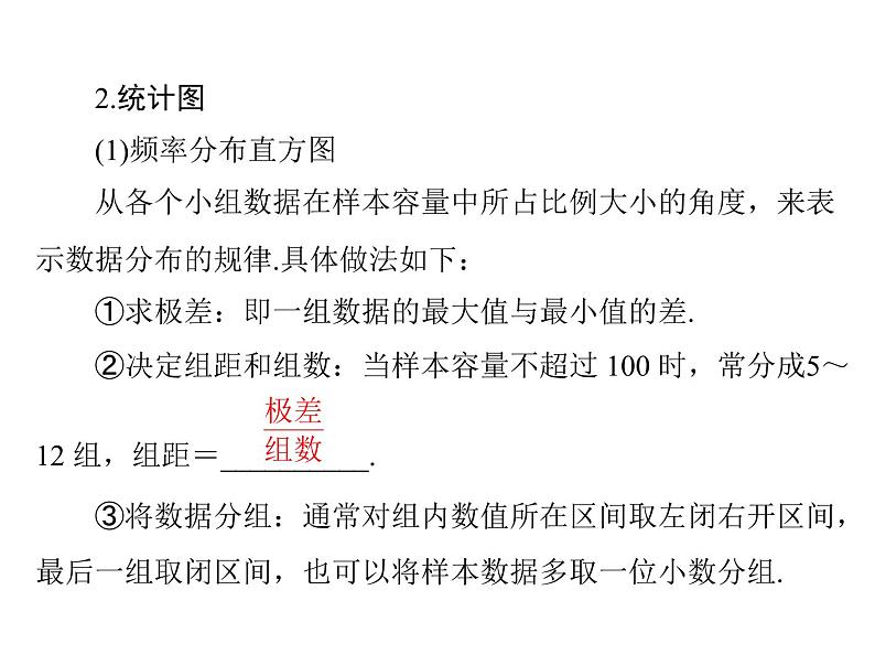 《高考总复习》数学 第九章 第5讲 用样本估计总体[配套课件]第5页