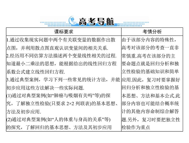 《高考总复习》数学 第九章 第6讲 回归分析与独立性检验[配套课件]第2页