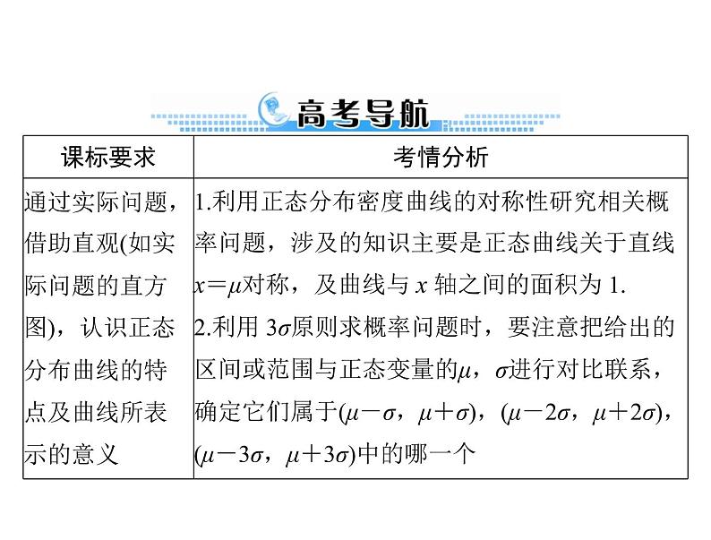 《高考总复习》数学 第九章 第11讲 条件概率与正态分布[配套课件]02