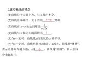 《高考总复习》数学 第九章 第11讲 条件概率与正态分布[配套课件]