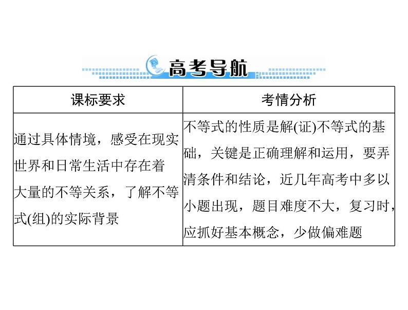 《高考总复习》数学 第六章 第1讲 不等式的概念与性质[配套课件]第2页