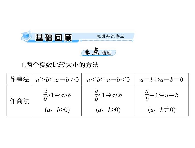 《高考总复习》数学 第六章 第1讲 不等式的概念与性质[配套课件]第3页