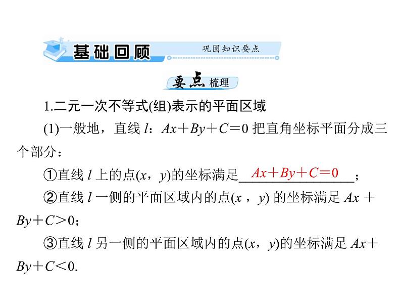 《高考总复习》数学 第六章 第4讲 简单的线性规划[配套课件]第3页