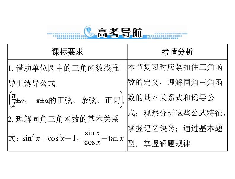 《高考总复习》数学 第三章 第2讲 同角三角函数的基本关系式与诱导公式[配套课件]02