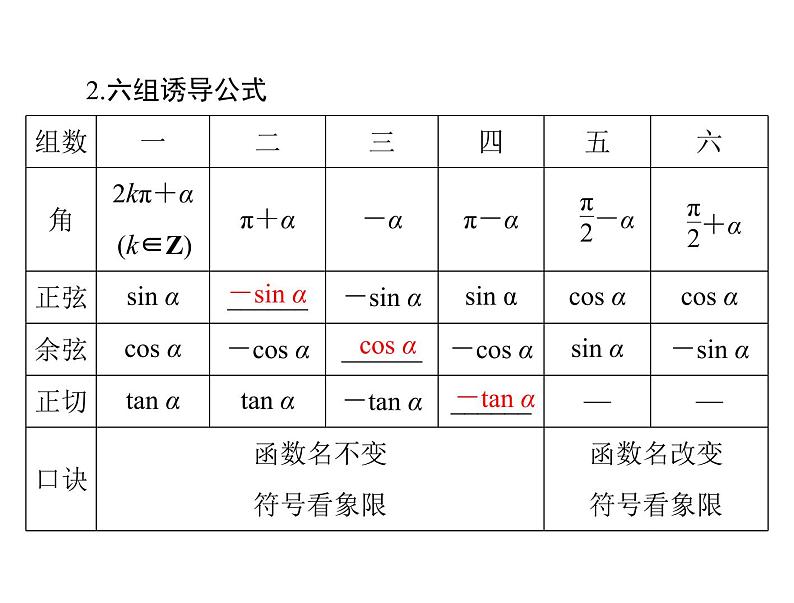 《高考总复习》数学 第三章 第2讲 同角三角函数的基本关系式与诱导公式[配套课件]04