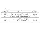 《高考总复习》数学 第三章 第3讲 两角和与差及二倍角的三角函数公式[配套课件]