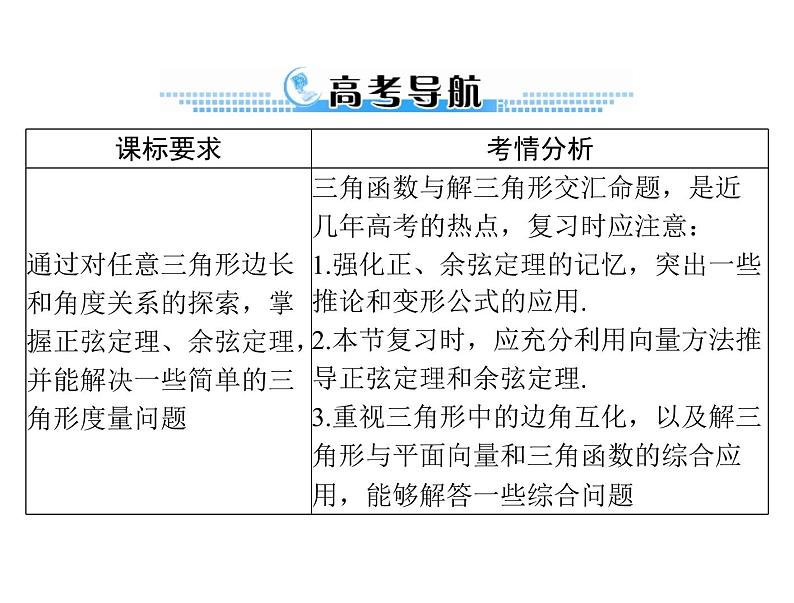 《高考总复习》数学 第三章 第7讲 正弦定理和余弦定理[配套课件]第2页