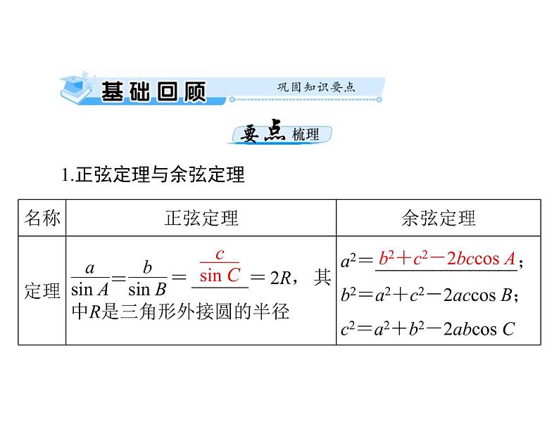 《高考总复习》数学 第三章 第7讲 正弦定理和余弦定理[配套课件]第3页