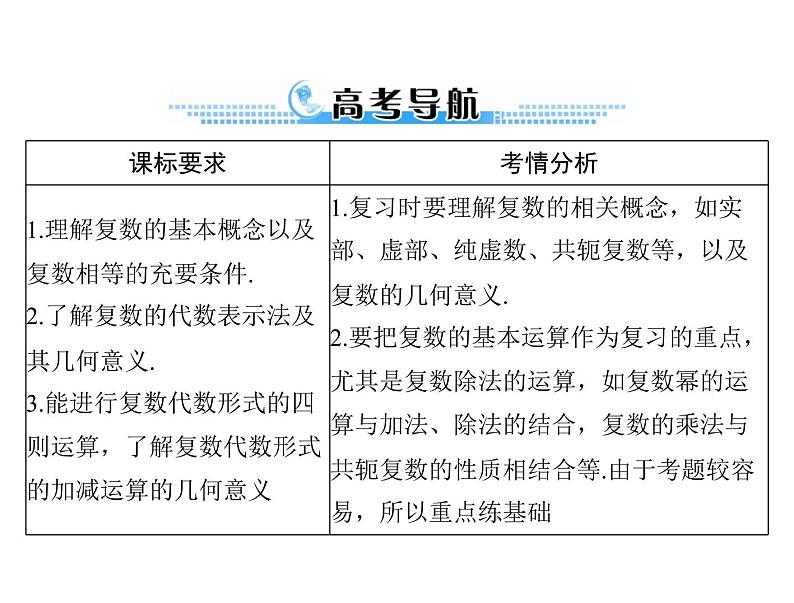 《高考总复习》数学 第十章 复数的概念及运算[配套课件]02