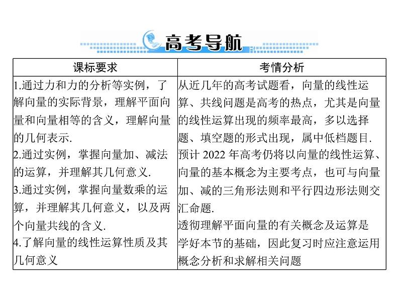 《高考总复习》数学 第四章 第1讲 平面向量及其线性运算[配套课件]第2页