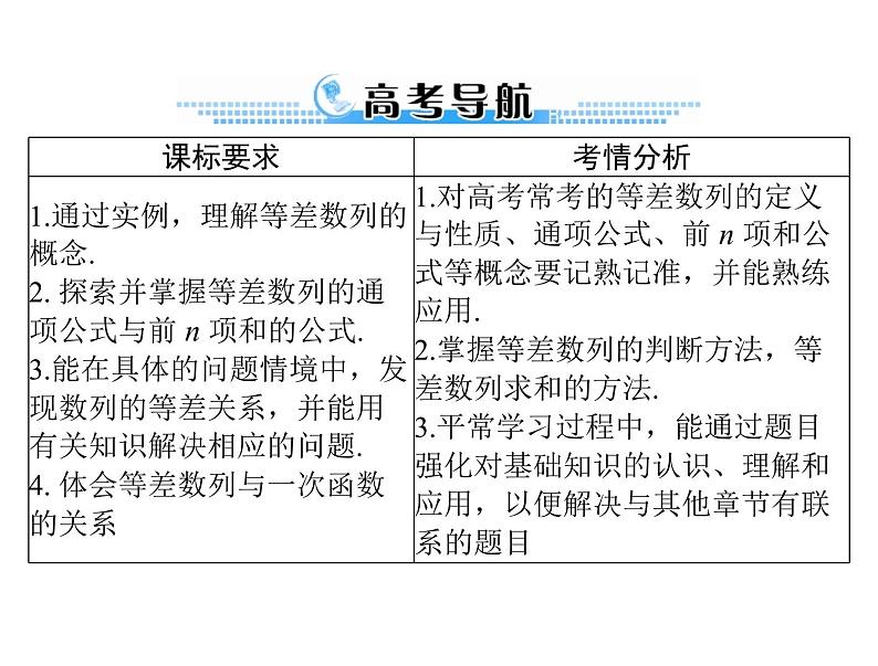《高考总复习》数学 第五章 第2讲 等差数列[配套课件]第2页