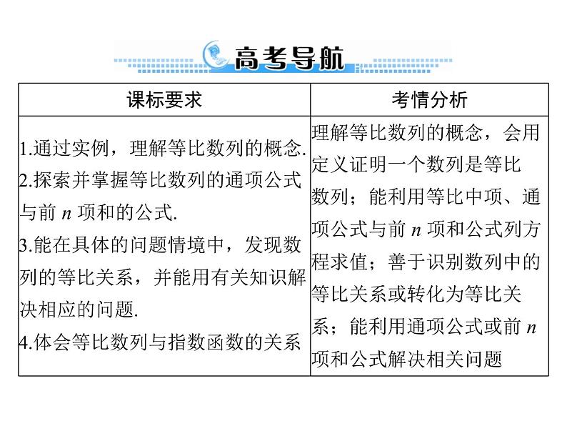 《高考总复习》数学 第五章 第3讲 等比数列[配套课件]第2页