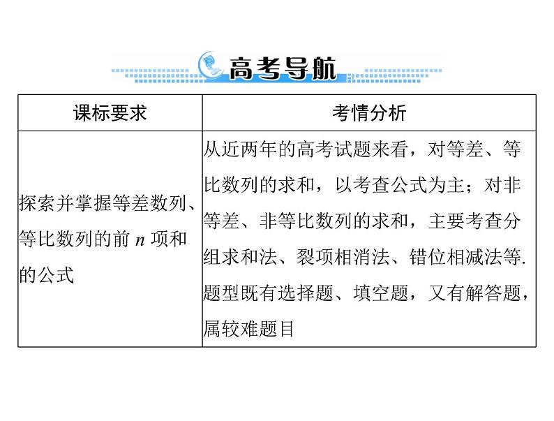 《高考总复习》数学 第五章 第4讲 数列的求和[配套课件]第2页