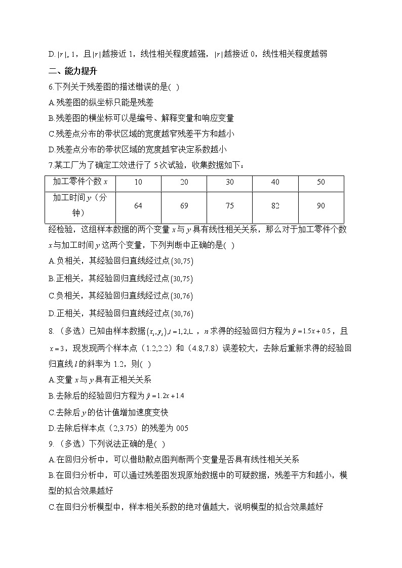 4.3.1 一元线性回归模型——2022-2023学年高二数学人教B版（2019）选择性必修第二册同步课时训练02