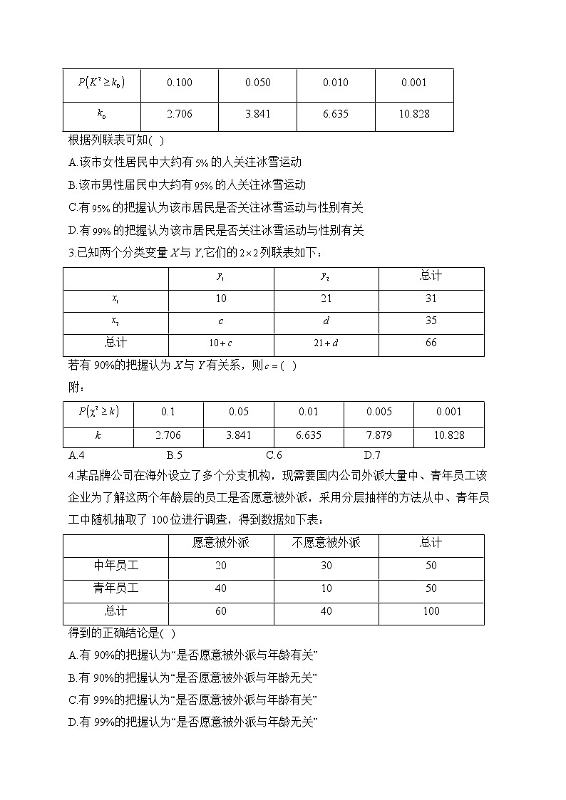 4.3.2 独立性检验——2022-2023学年高二数学人教B版（2019）选择性必修第二册同步课时训练第2页