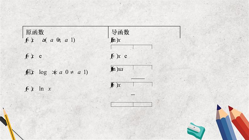 专题三  导数的简单应用——2023届高考数学大单元二轮复习讲重难【新教材新高考】第6页