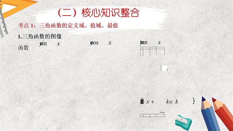 专题四 三角函数 第一讲  三角函数的图像及性质——2023届高考数学大单元二轮复习讲重难【新教材新高考】第6页