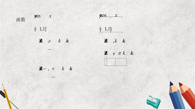 专题四 三角函数 第一讲  三角函数的图像及性质——2023届高考数学大单元二轮复习讲重难【新教材新高考】第7页