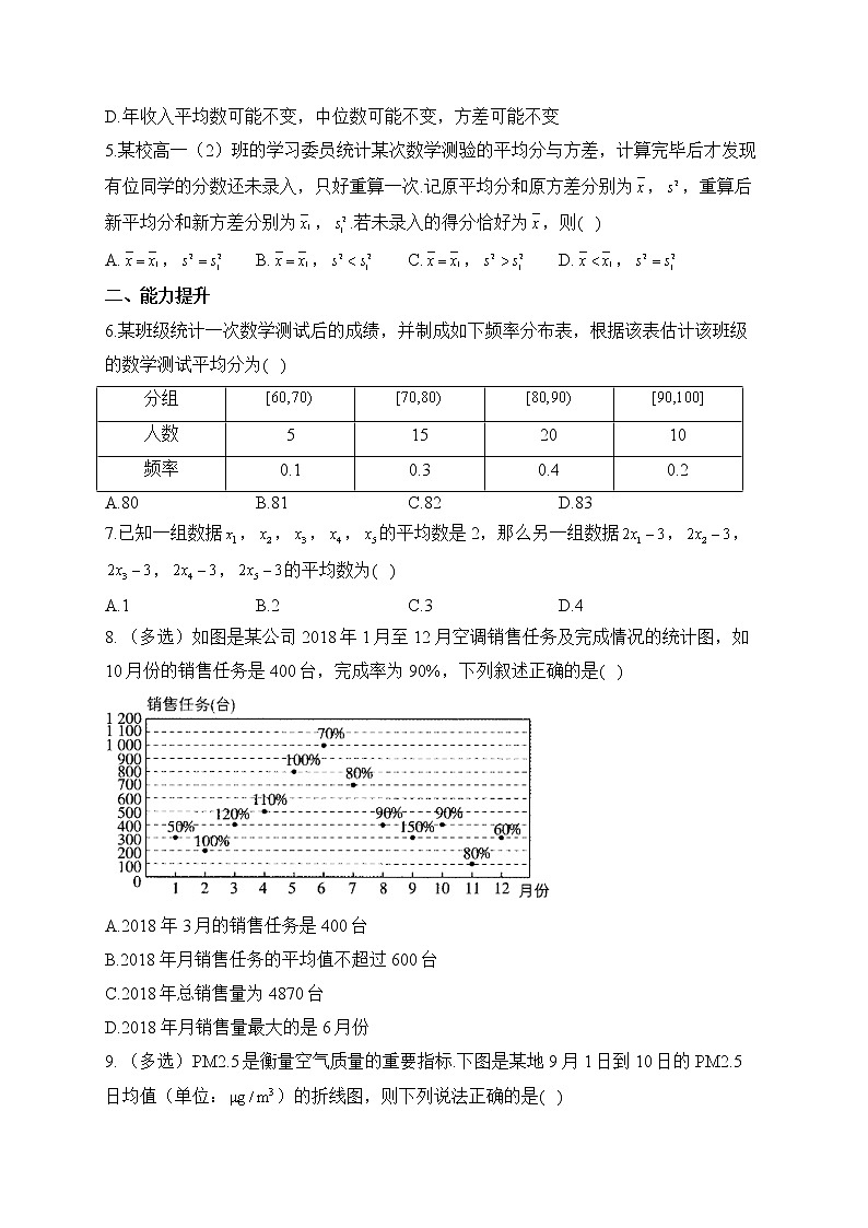 5.1.4 用样本估计总体——2022-2023学年高一数学人教B版（2019）必修第二册同步课时训练第2页