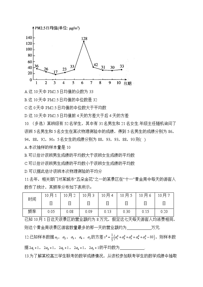 5.1.4 用样本估计总体——2022-2023学年高一数学人教B版（2019）必修第二册同步课时训练第3页