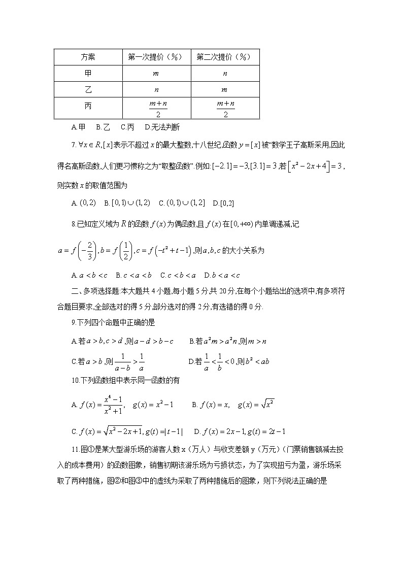 山东省潍坊市2022-2023学年高一数学上学期期中质量监测试题（Word版附答案）第2页