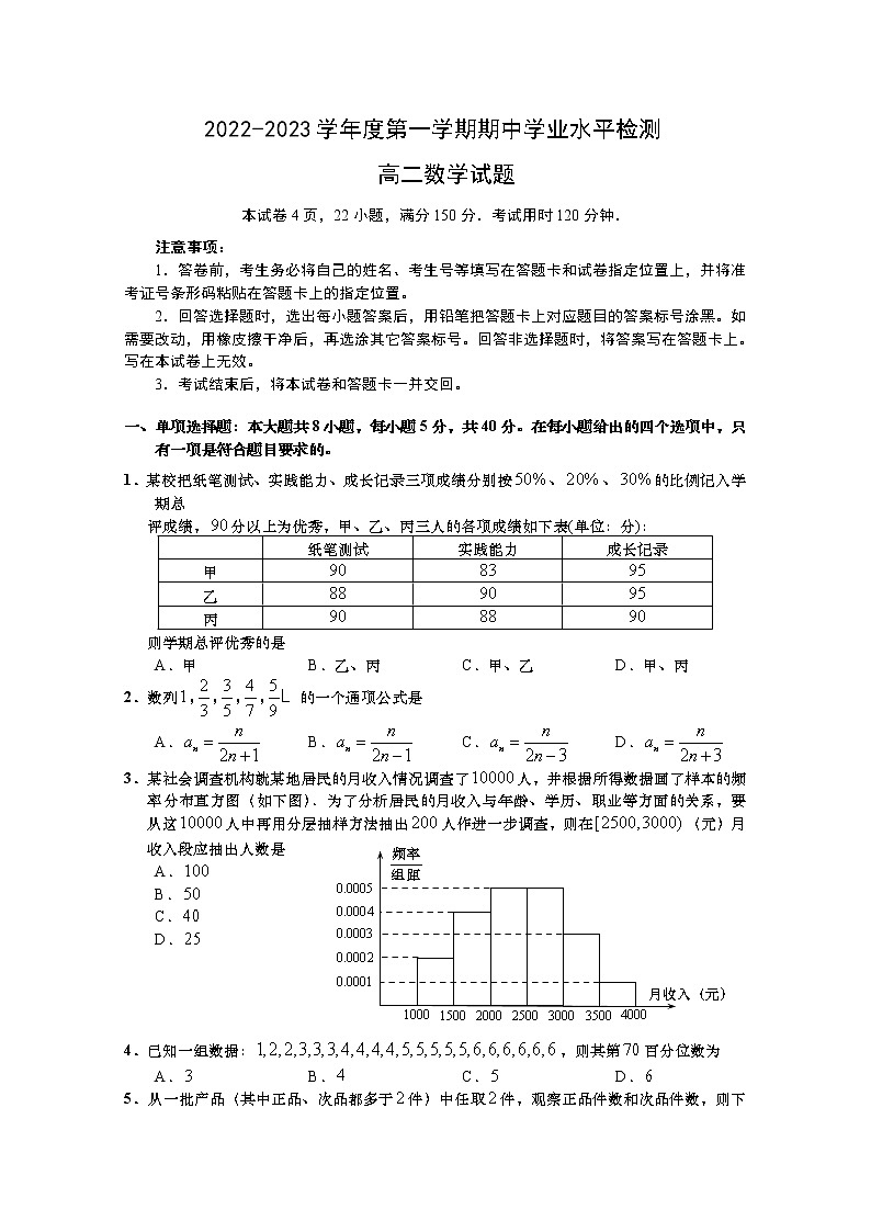 山东省青岛市2022-2023学年高二数学上学期期中考试试题（Word版附答案）第1页