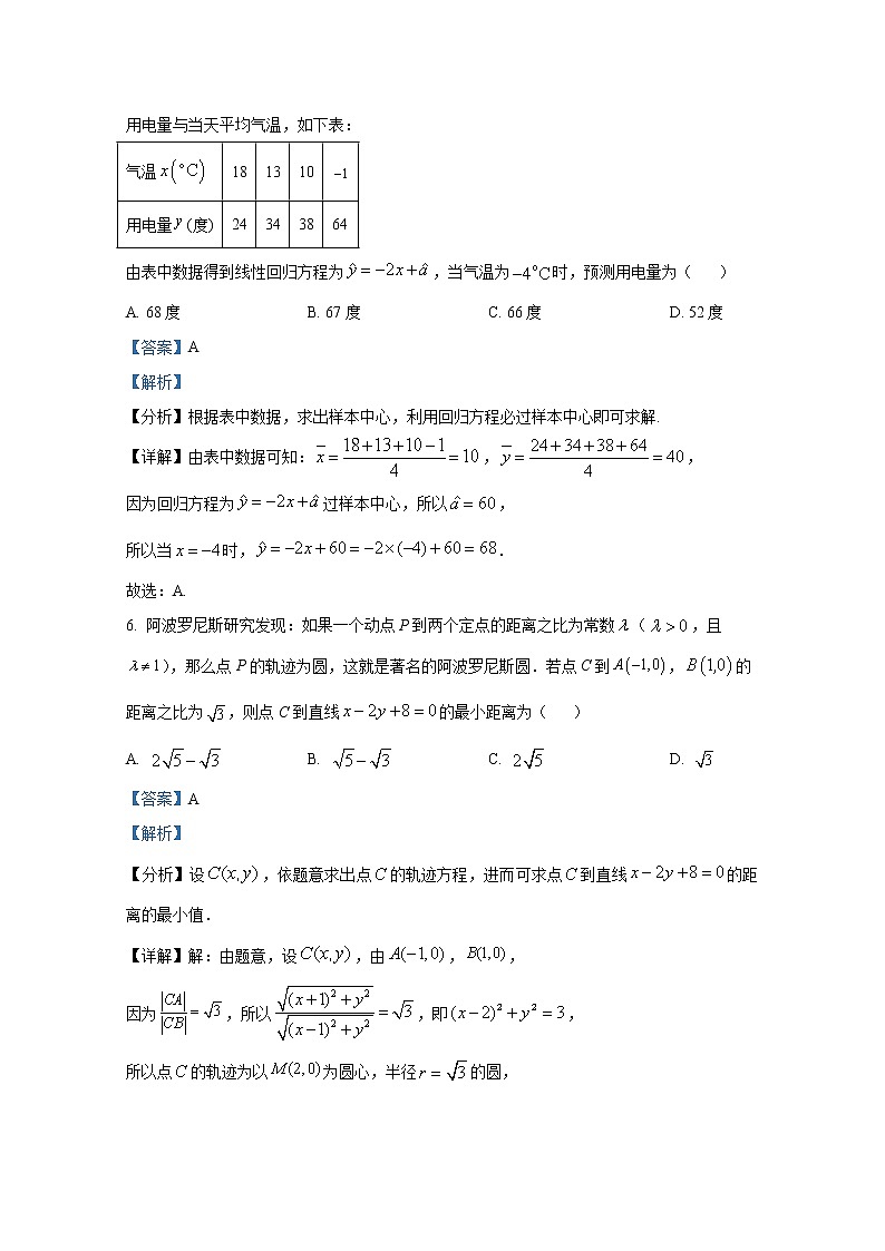 四川省成都市郫都区2022-2023学年高三数学（文）上学期阶段性检测（二）（Word版附解析）第3页