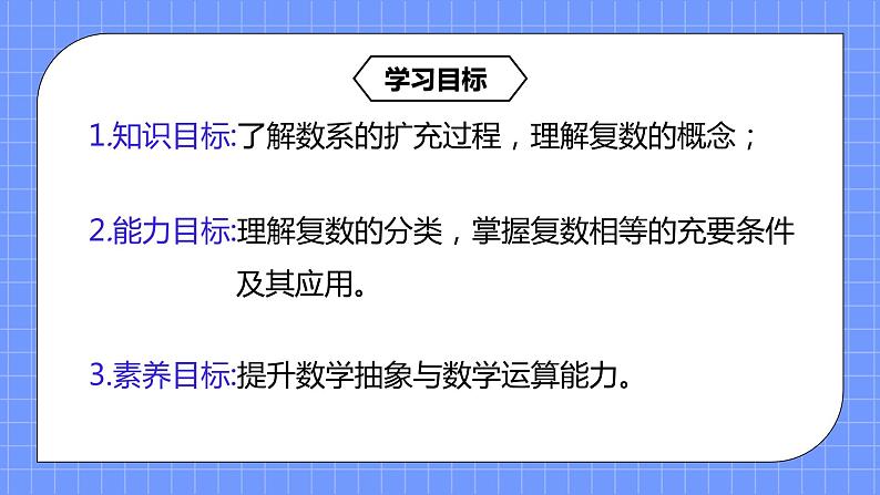 7.1《复数的概念及数系的扩充》课件+教案03