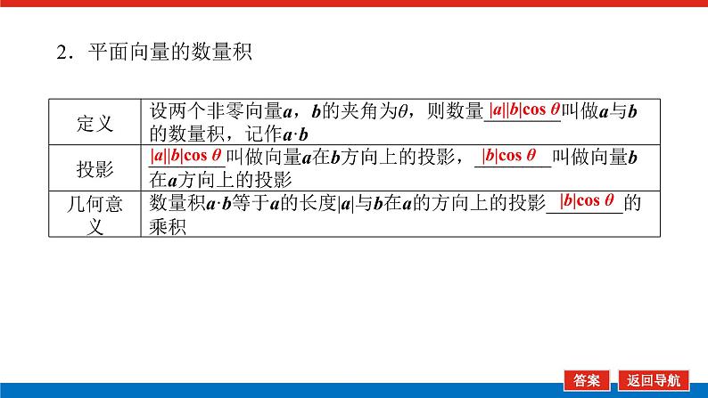 高考数学一轮复习配套课件 第五章 第三节 平面向量的数量积与平面向量应用举例07