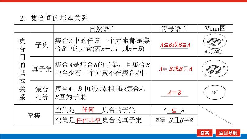 高考数学一轮复习配套课件 第一章 第一节 集合的概念与运算07