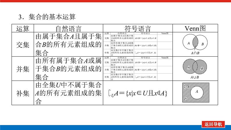 高考数学一轮复习配套课件 第一章 第一节 集合的概念与运算08