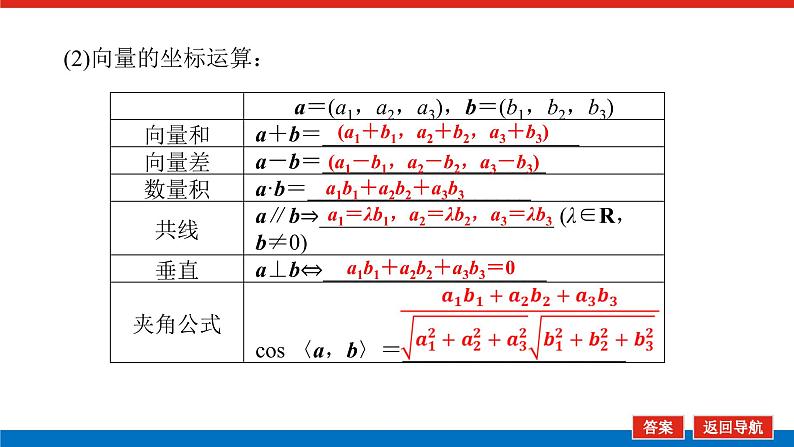 高考数学一轮复习配套课件 第八章 第六节 空间向量及其运算08