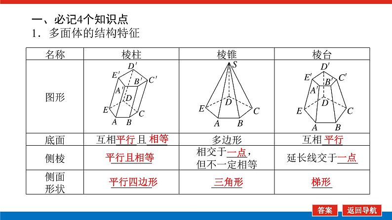 高考数学一轮复习配套课件 第八章 第一节 空间几何体的结构特征及三视图和直观图06