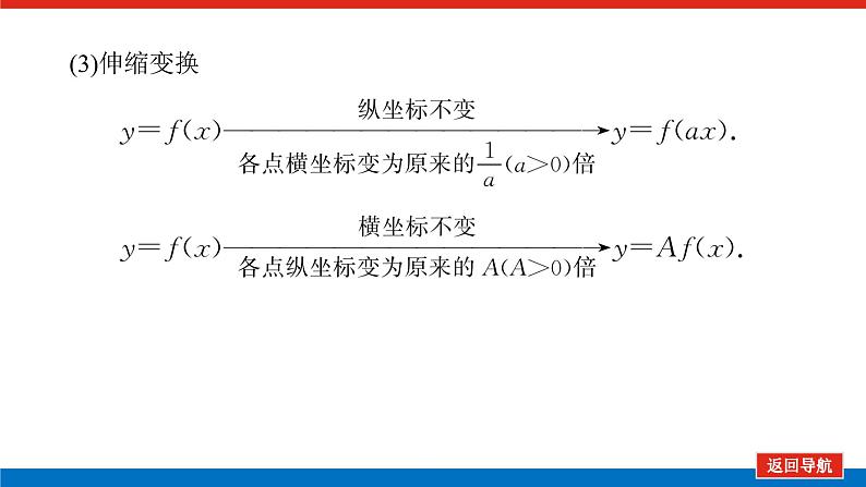高考数学一轮复习配套课件 第二章  第七节 函数的图象08