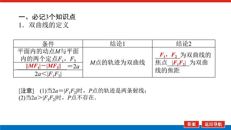 高考数学一轮复习配套课件 第九章 第六节 双曲线第6页
