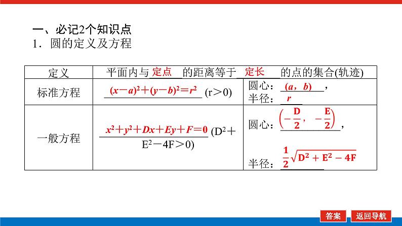 高考数学一轮复习配套课件 第九章 第三节 圆的方程第6页