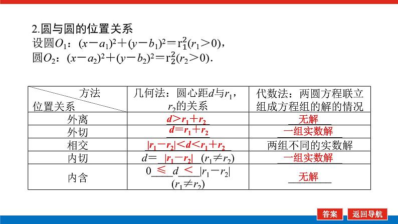 高考数学一轮复习配套课件 第九章 第四节 直线与圆、圆与圆的位置关系第7页