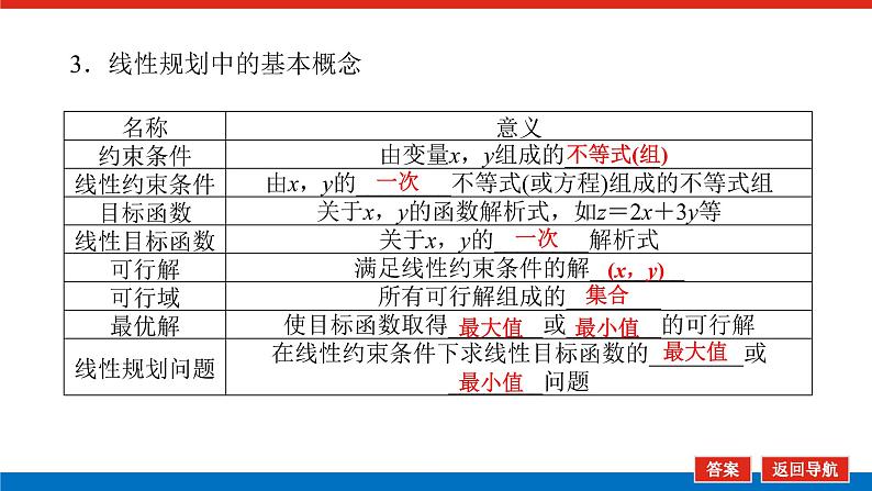 高考数学一轮复习配套课件 第七章 第三节 二元一次不等式(组)与简单的线性规划问题第8页