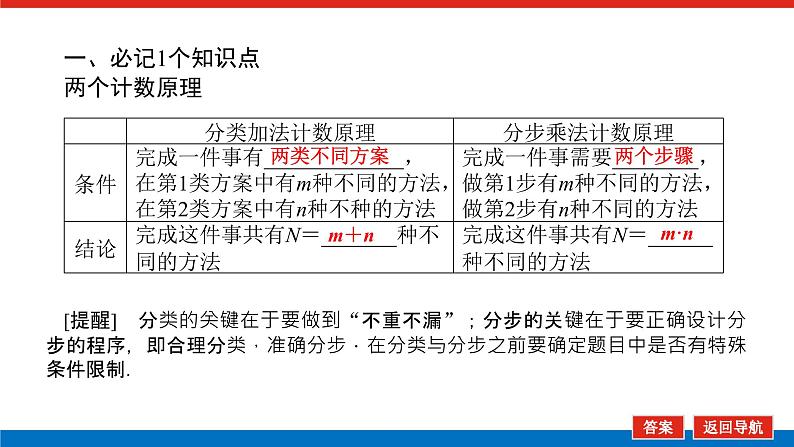 高考数学一轮复习配套课件 第十章 第一节 分类加法计数原理与分步乘法计数原理第6页