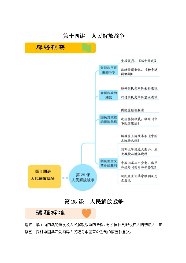 第十四讲  人民解放战争-2023届艺考生高考历史复习宝典（中外历史纲要上）01
