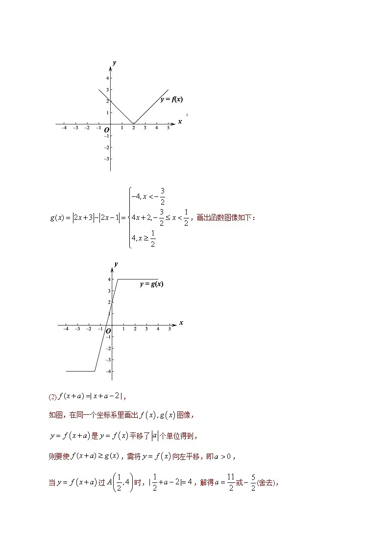 专题22  不等式选讲【2023高考必备】2013-2022十年全国高考数学真题分类汇编（全国通用版）（解析版）第3页