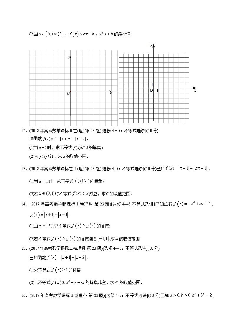 专题22 不等式选讲-【2023高考必备】2013-2022十年全国高考数学真题分类汇编（全国通用版）（原卷版）第3页
