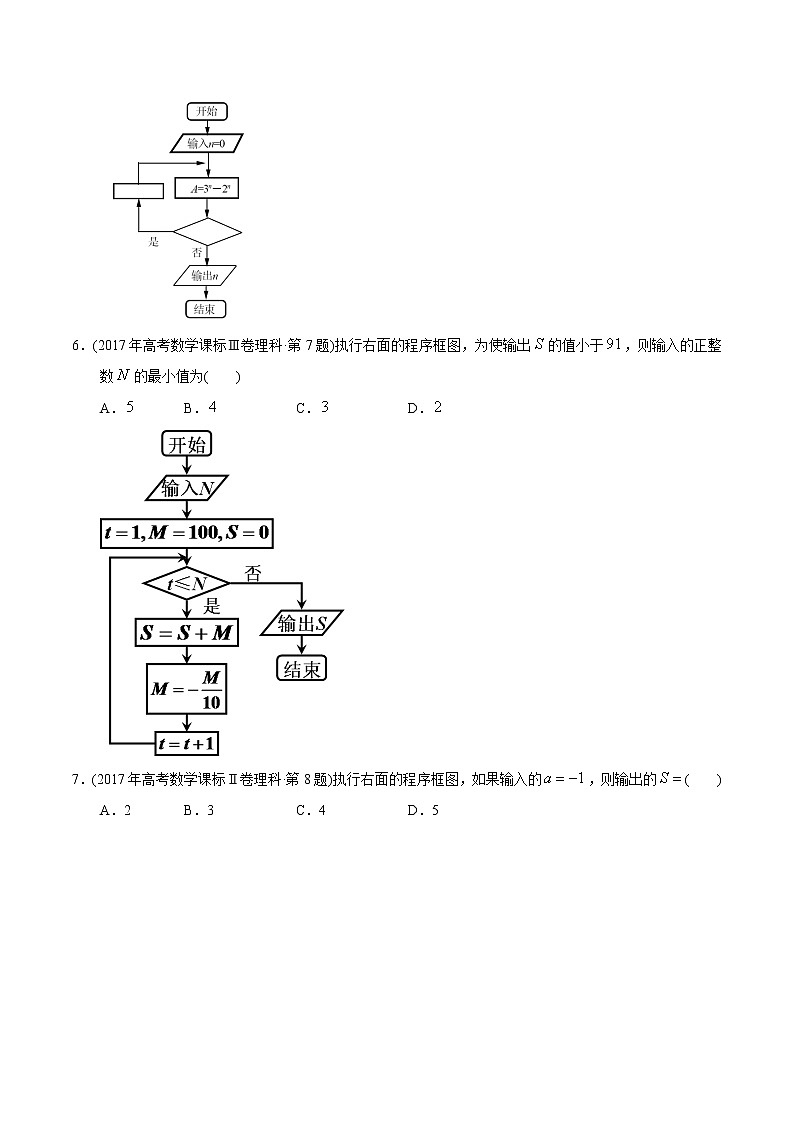 专题10 程序框图-【2023高考必备】2013-2022十年全国高考数学真题分类汇编（全国通用版）（原卷版+解析版）03