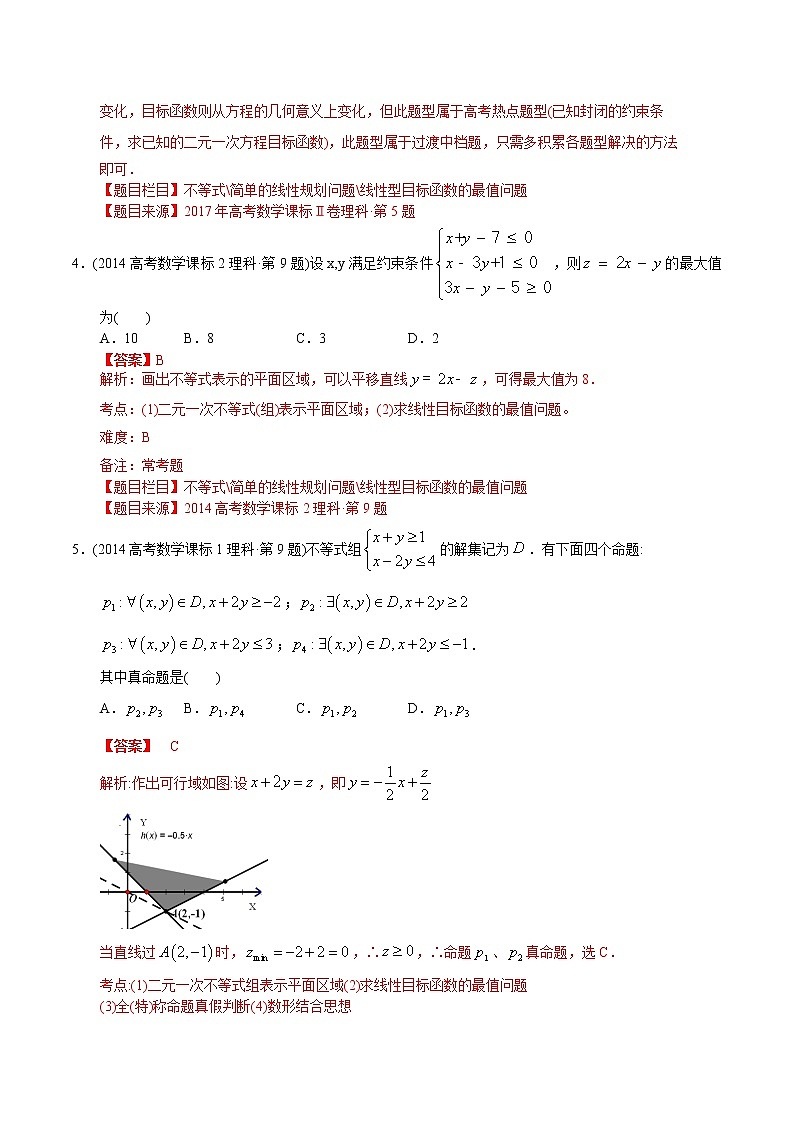 专题08 不等式-【2023高考必备】2013-2022十年全国高考数学真题分类汇编（全国通用版）（原卷版+解析版）03