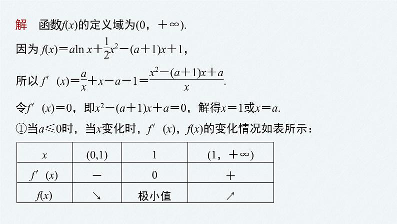 《新高考数学大二轮复习课件》专题一 第5讲 函数的极值、最值08